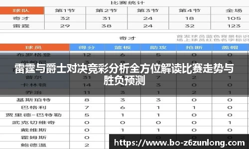 雷霆与爵士对决竞彩分析全方位解读比赛走势与胜负预测